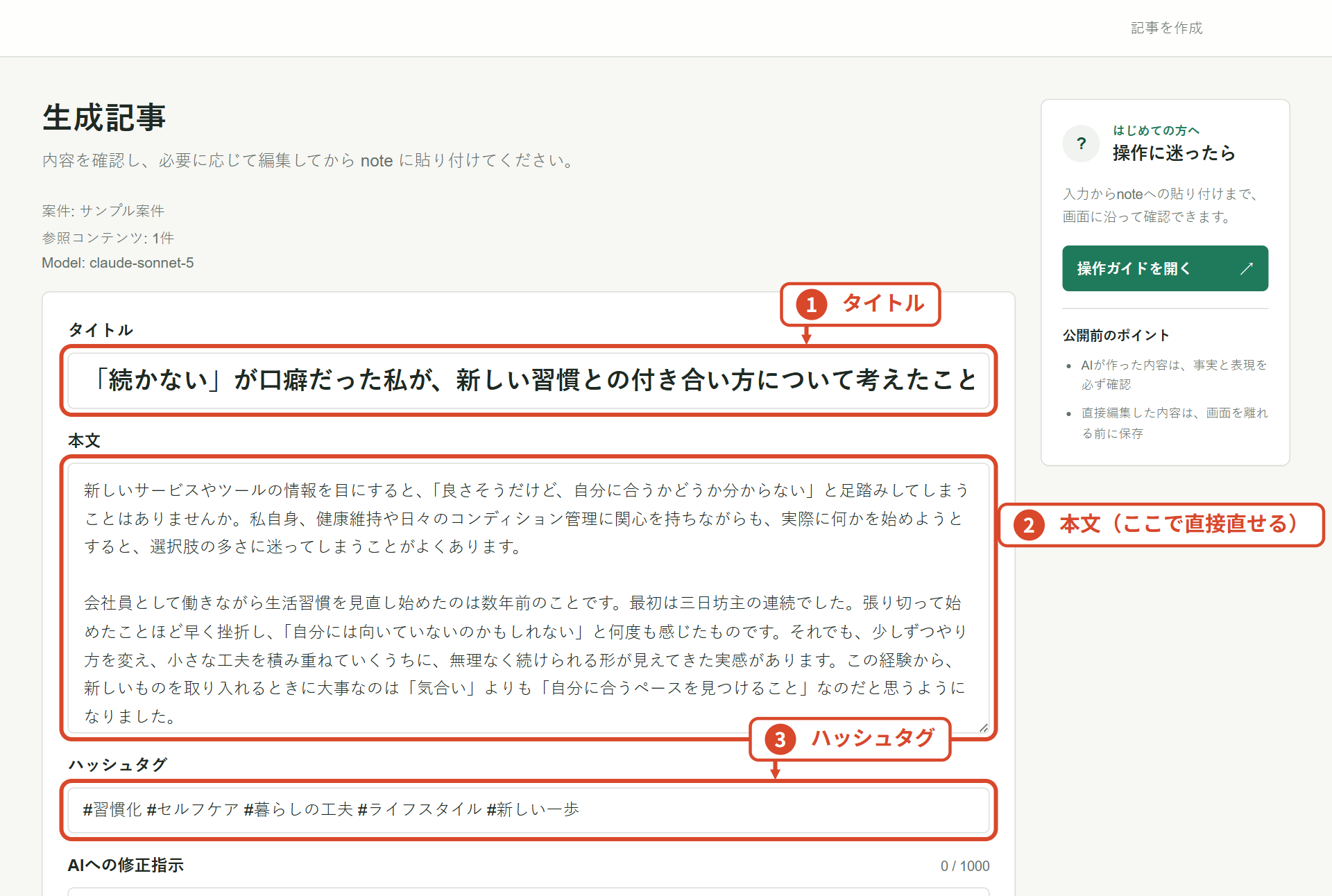 生成記事の画面。①タイトル、②本文、③ハッシュタグの各欄を赤枠で示した図